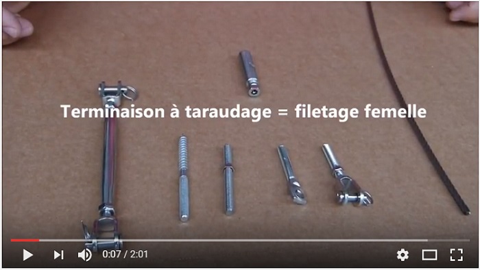 terminaison à taraudage