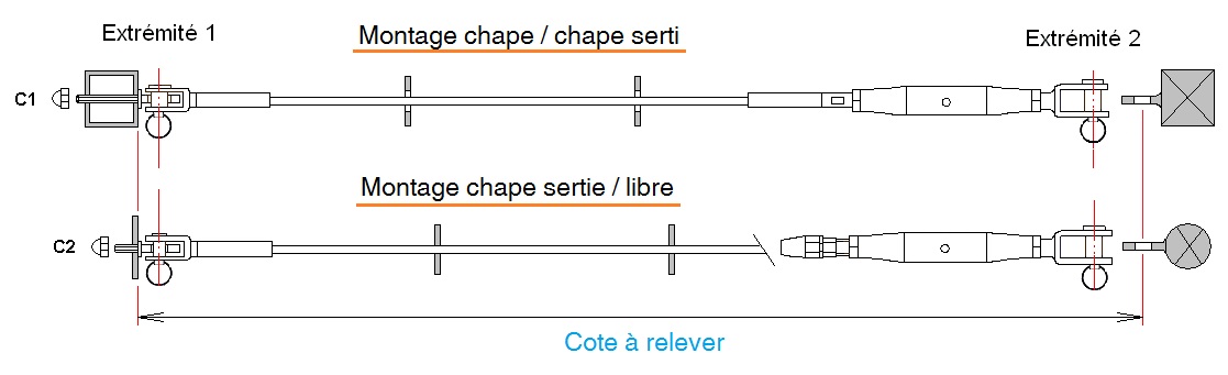 Montage chape/chape câble inox